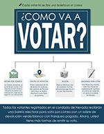 How Will You Vote - thumbnail SP