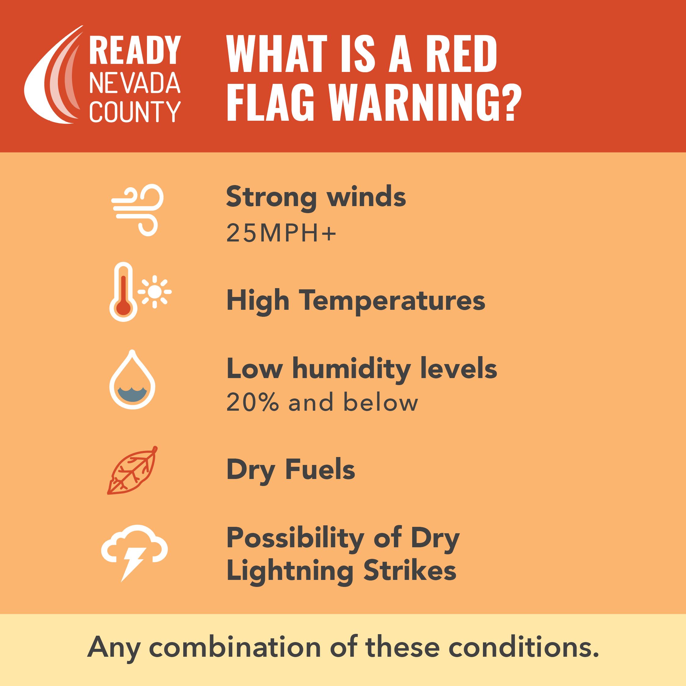 What is a Red Flag Warning?