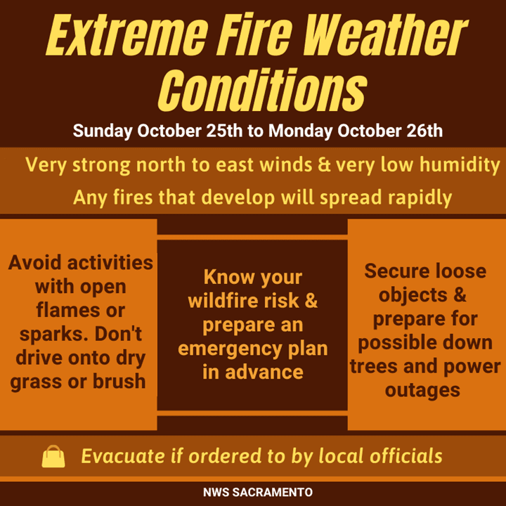 Extreme Fire Weather 10.23.20 square