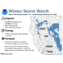 Winter Storm Watch Graphic 