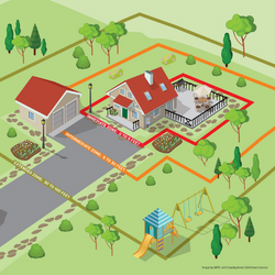 County of Nevada Awarded FEMA Funding for Defensible Space Assistance (1)