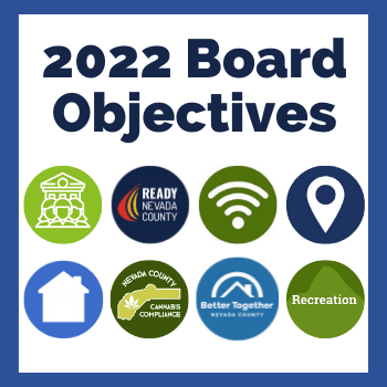 2022 Board Objectives Icons