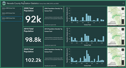 Dashboard_Website_Thumbnail