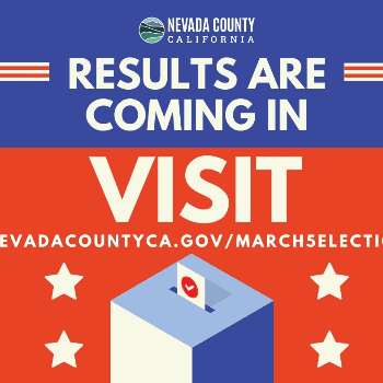 Vote results graphic