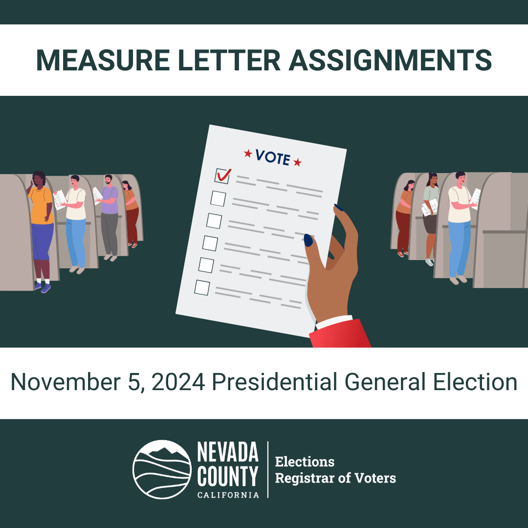Nov 2024 Measure Letter Assignments