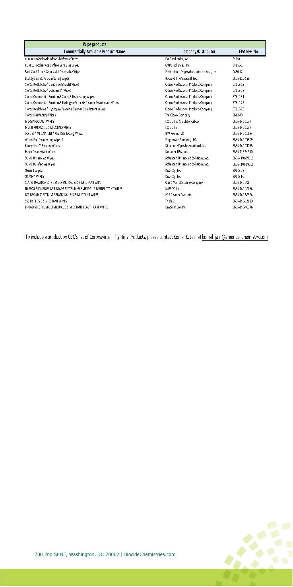 Coronavirus Home and Residence Disinfection Guidance NCDEH_Page_5