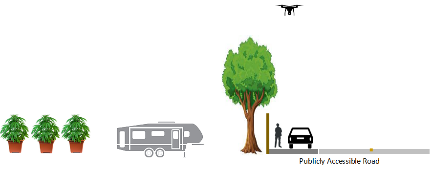 Staff flying UAS straight up 400 ft over public road to see over fences, trees, rv/campers.