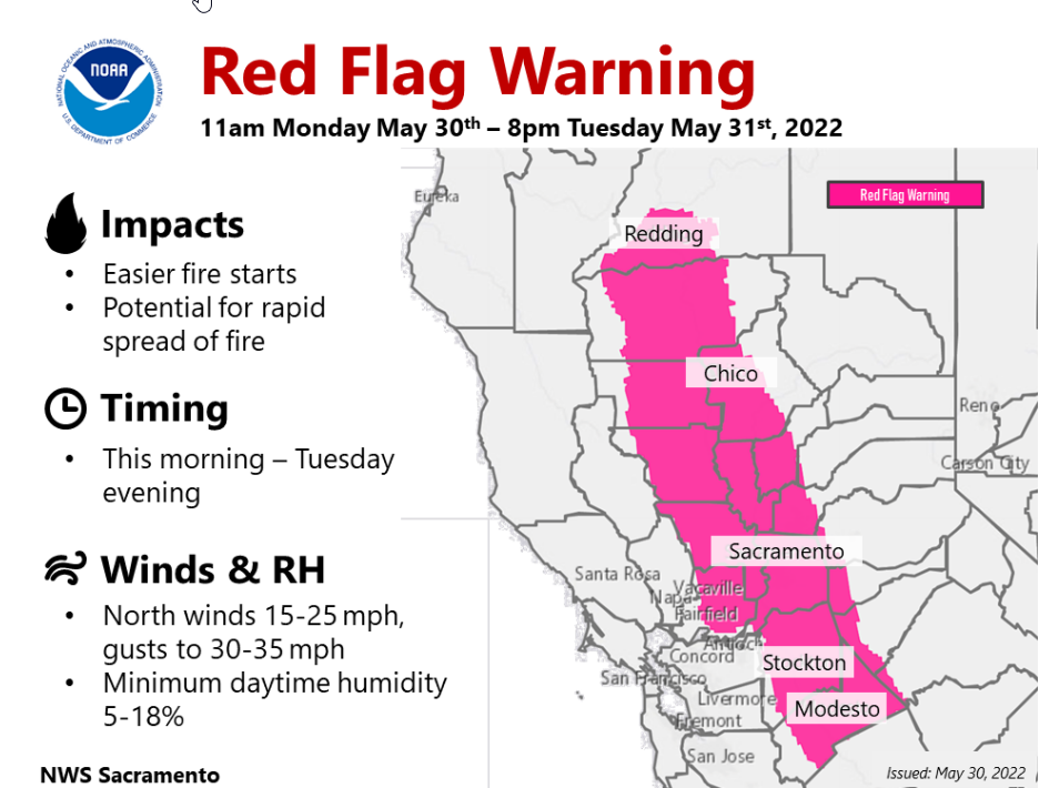 Red Flag Warning, 5-30-22