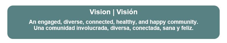 NCPH Vision for 2023 CHA/CHIP is An engaged diverse, connected, health and happy community. 