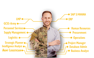 ICMA Fellowship image