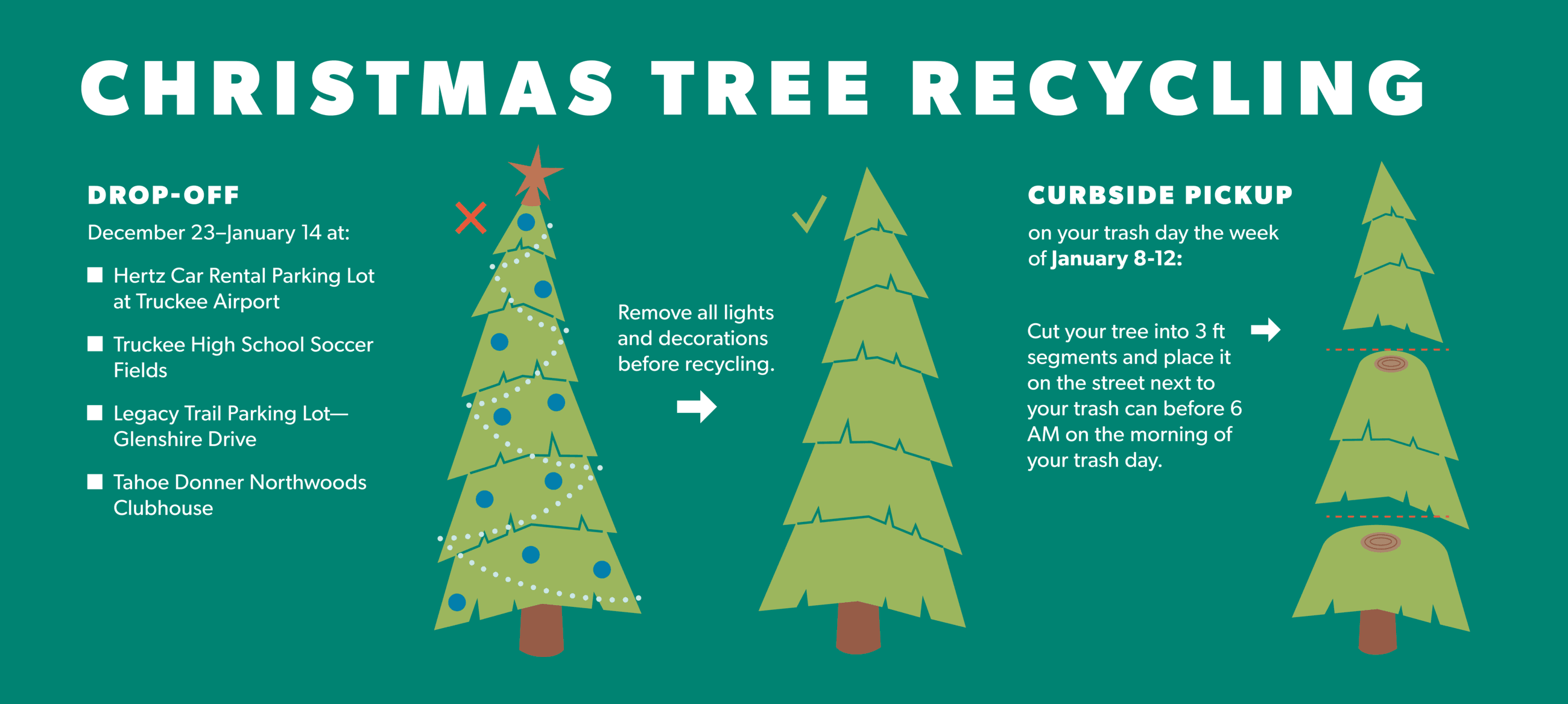 Town of Truckee Tree Recycling 