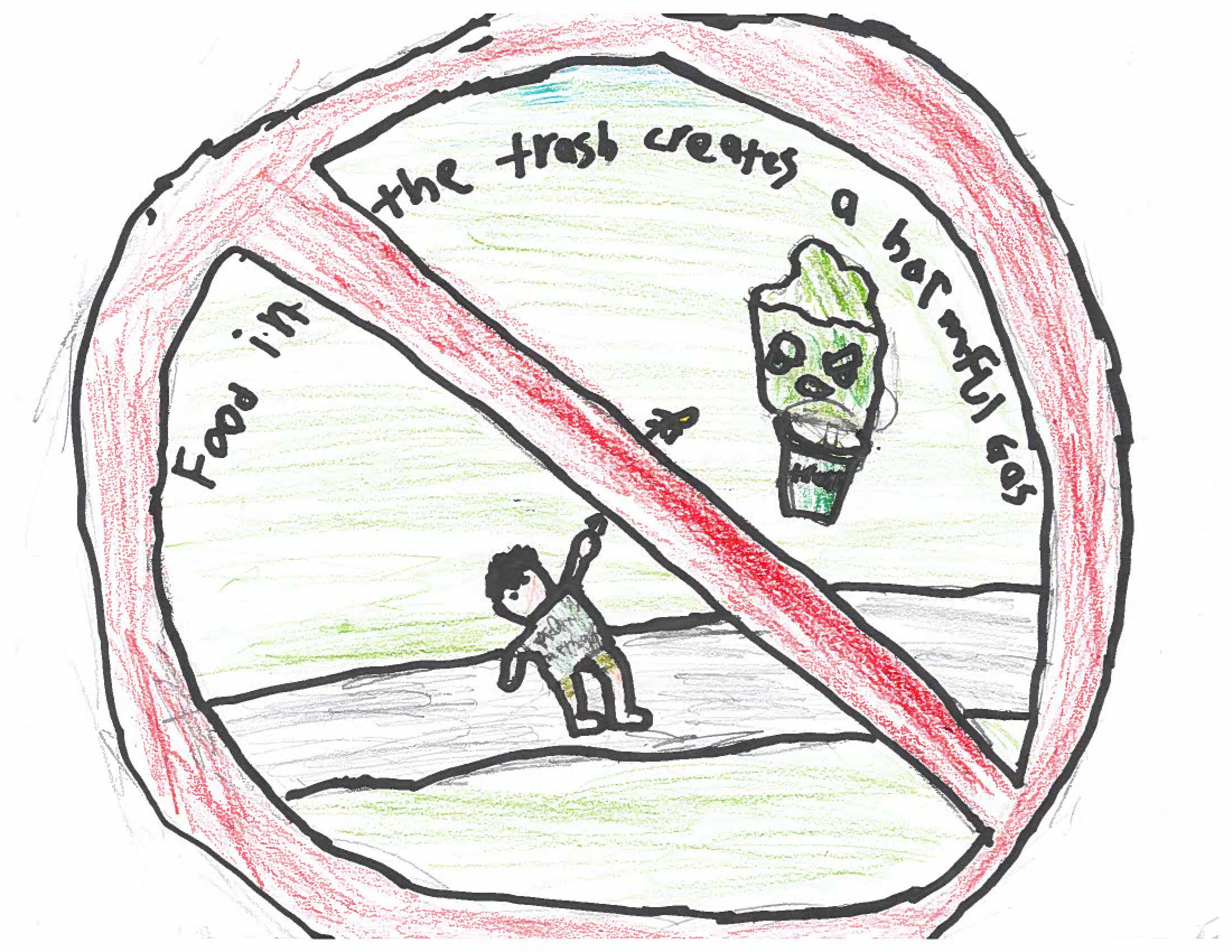 Drawing of circle with line through it showing \"food in trash creates harmful gas\"